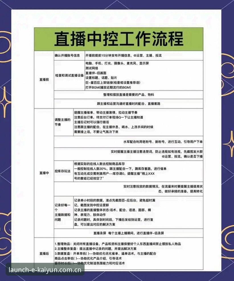 开云体育官网赛事直播工具使用教程：从安装到核心功能配置指南