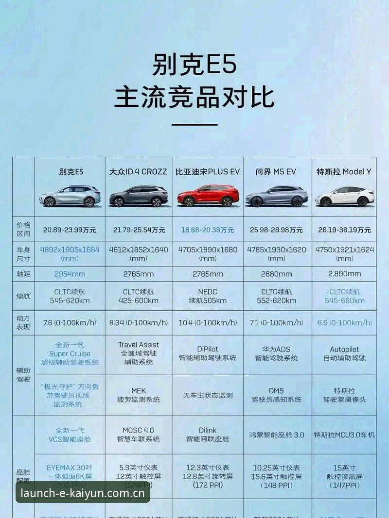 开云体育竞品评测入口到底藏着什么门道？老用户带你看懂对比数据